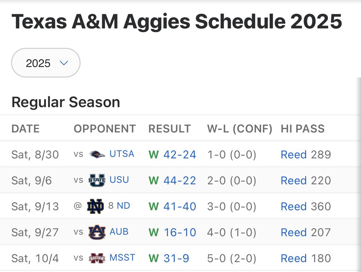 All Topics ! tweet media