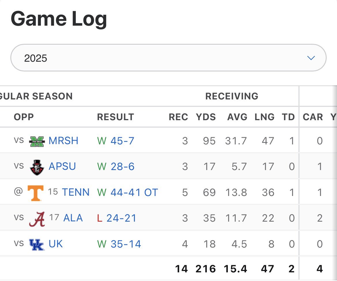 All Topics ! tweet media
