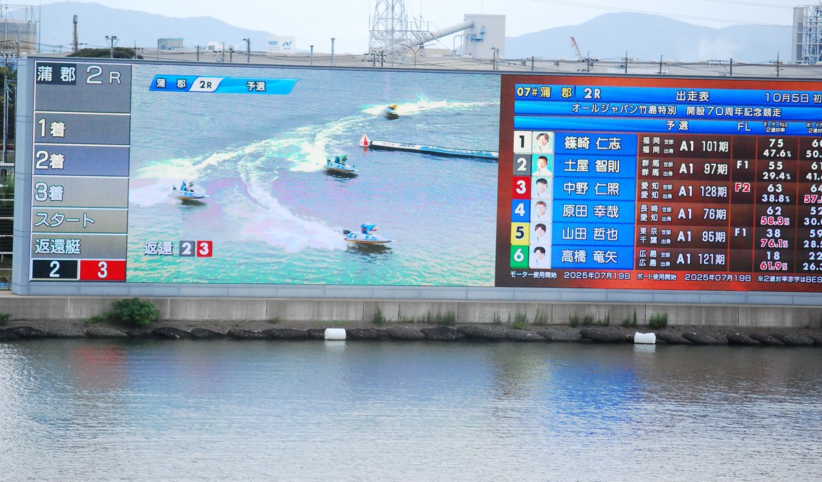 ボートレース蒲郡 #G1オールジャパン竹島特別】初日2Rでスタート