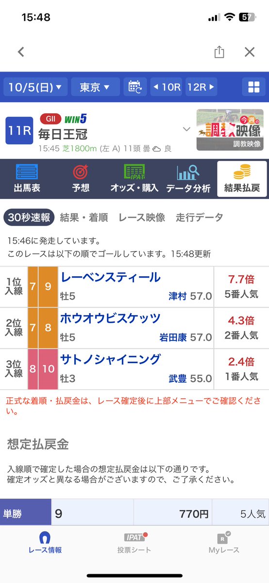 驚異の指標　 競馬を狙い撃つブロック方式 競馬ブックSmartプレミアムで できること