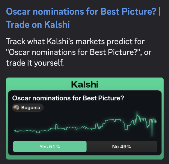 galnagli's tweet image. We accidentally got access to every Academy Award nominee&apos;s home address and phone number.

Before last year&apos;s Oscars Ceremony, together with @iangcarroll and @samwcyo, we found a way to leak every nominee&apos;s PII, including phone numbers and home addresses of the biggest actors…