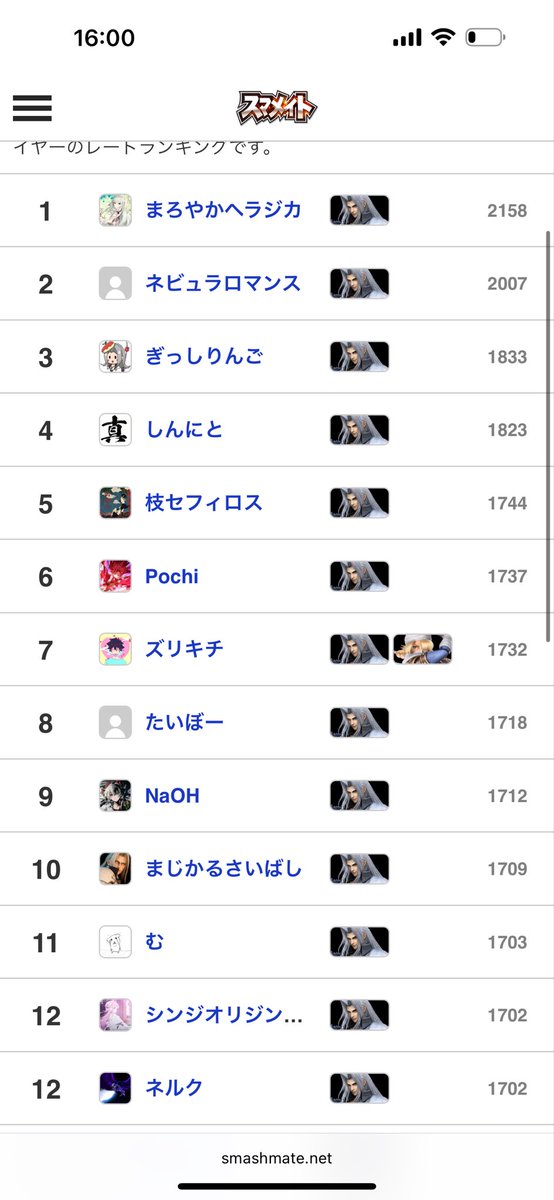 リュウ、ケンに続いて3体目！！
セフィロス単騎でレート2000来たぁぁぁぁ

リュウケンで2100.2000行った時より遥かにキツかったわ笑
でもセフィロスのオモロさヤバい！！

セフィロス使い達よ！
祝いたまえ🎉
新たなセフィロスレート2000達成者爆誕

コレにてネビュラロマンス
コールドスリープします