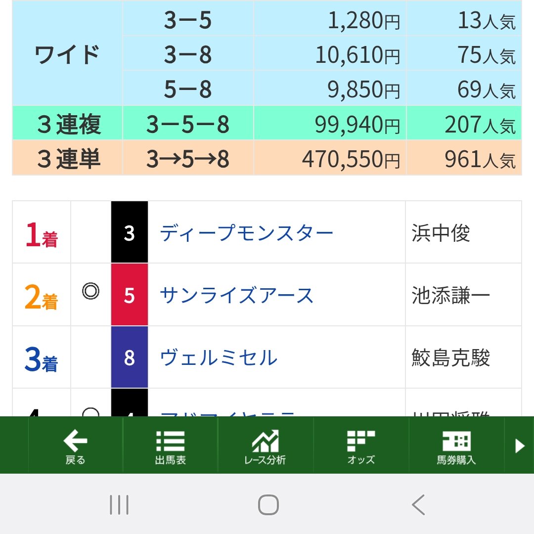 ZCDCGW6E9JRK4zO's tweet image. レーベン、ディープは強かったです🫡