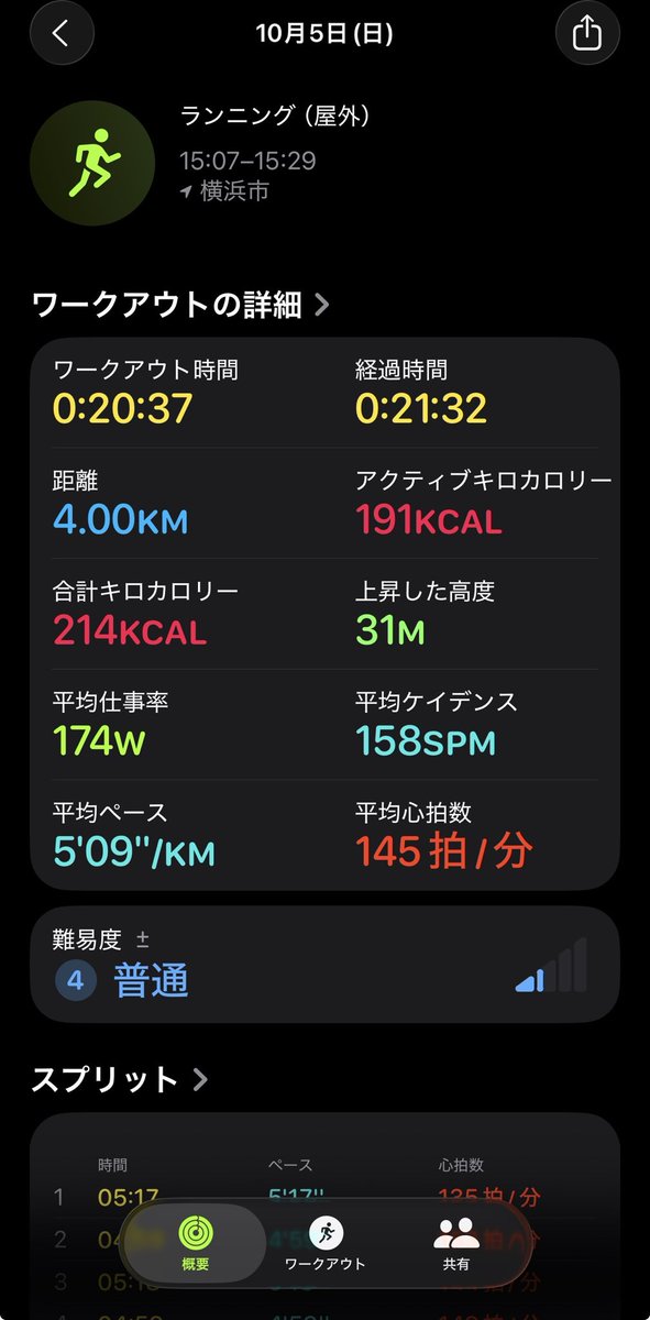 ぬー tweet media