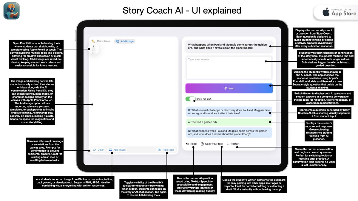 Story Coach AI reimagines how students develop storytelling/literacy skills.
Through guided, Socratic-style prompts, the AI builds on each student’s ideas — helping them think deeper.
S’s can sketch, write, and reflect, all safely on-device using <a href="/AppleEDU/">Apple Education</a> Foundation Models.