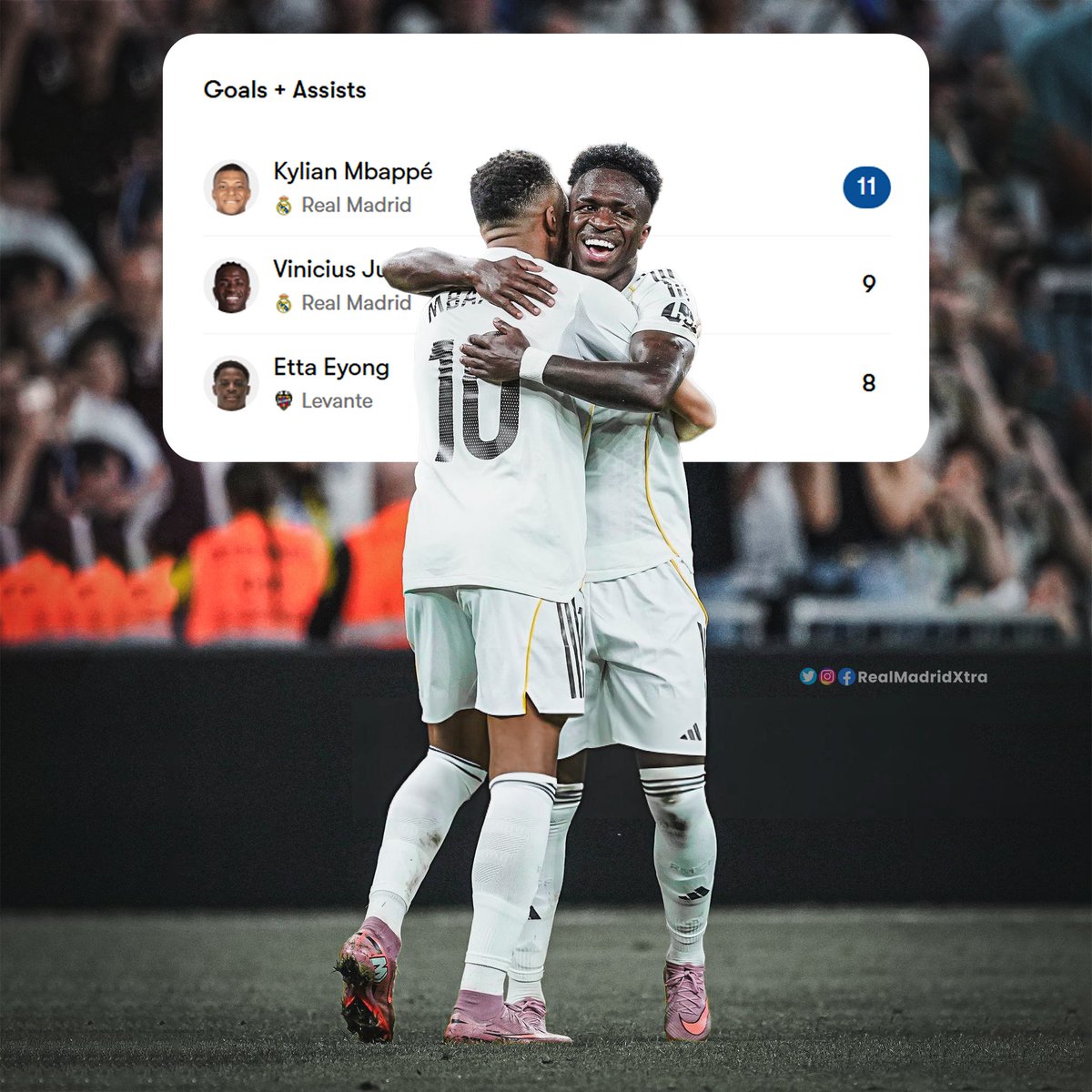 Vini Jr x Mbappe 🩶✨