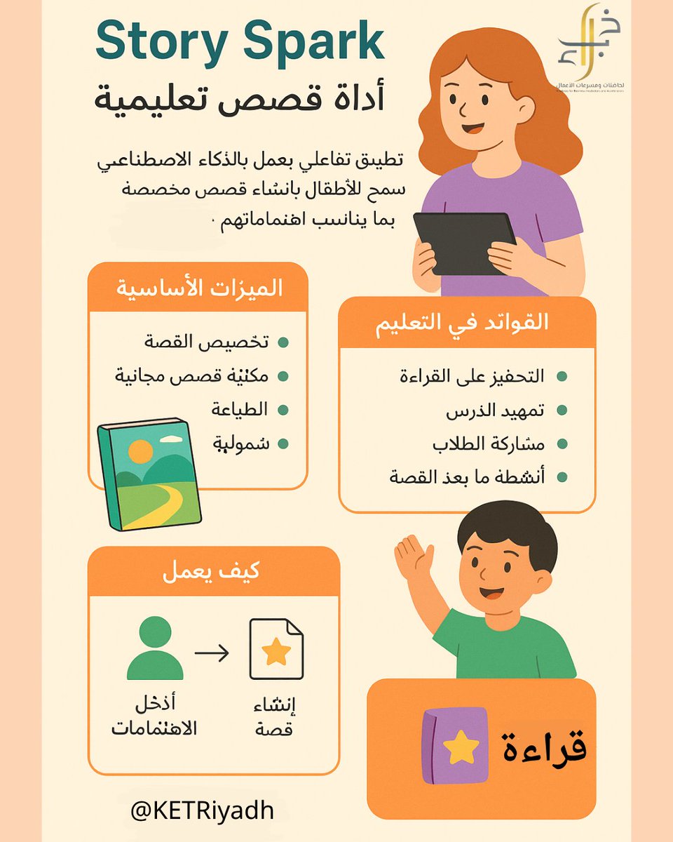 #خبراء  #السعودية_العظمى
#نحلم_ونحقق 
#ارض_عامره 
و #الوعد2030