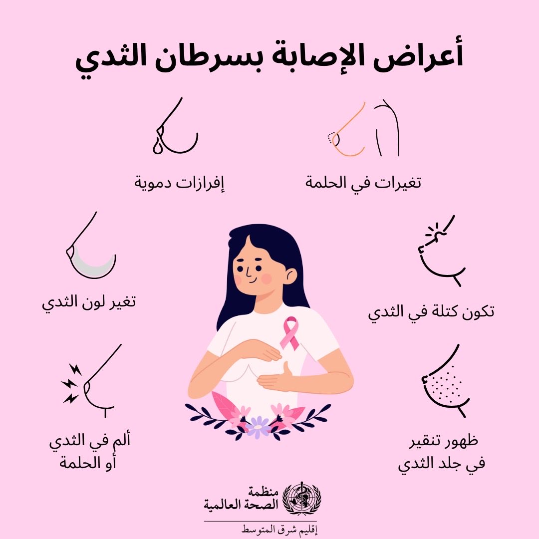 WHO Qatar tweet media