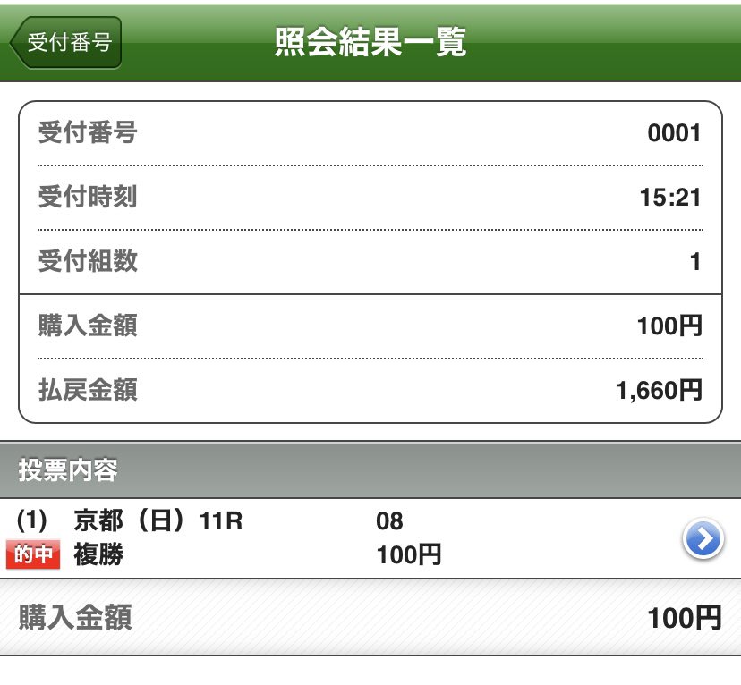 da_honizm's tweet photo. ヴェルミセルが15番人気を跳ね返してやってくれた〜‼︎
ゴルシ産駒の活躍はめちゃくちゃ嬉しい✨

#ヴェルミセル
#京都大賞典 https://t.co/Rsbk9jpx3z