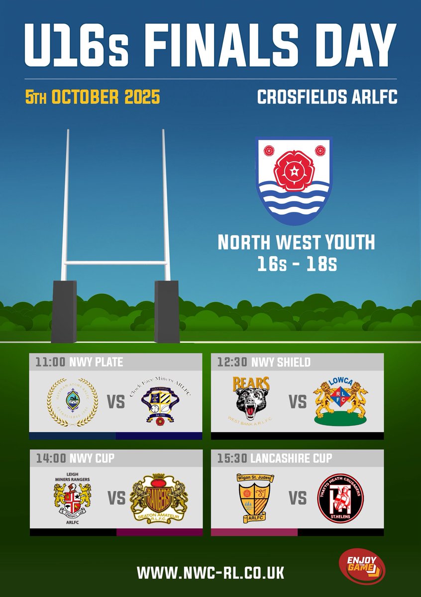 Onto today’s NWY U16s Finals Day <a href="/CrosfieldsRugby/">Crosfields Rugby</a> First game KO11am
