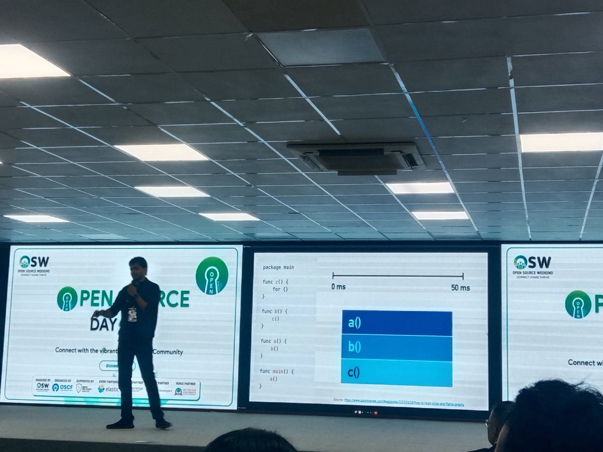 twitsofharsh's tweet image. @som23x bringing flames of eBPF profiling so we had to keep our elastic more tighter! w(°o°)w
@OSWeekend
#forthecommunity