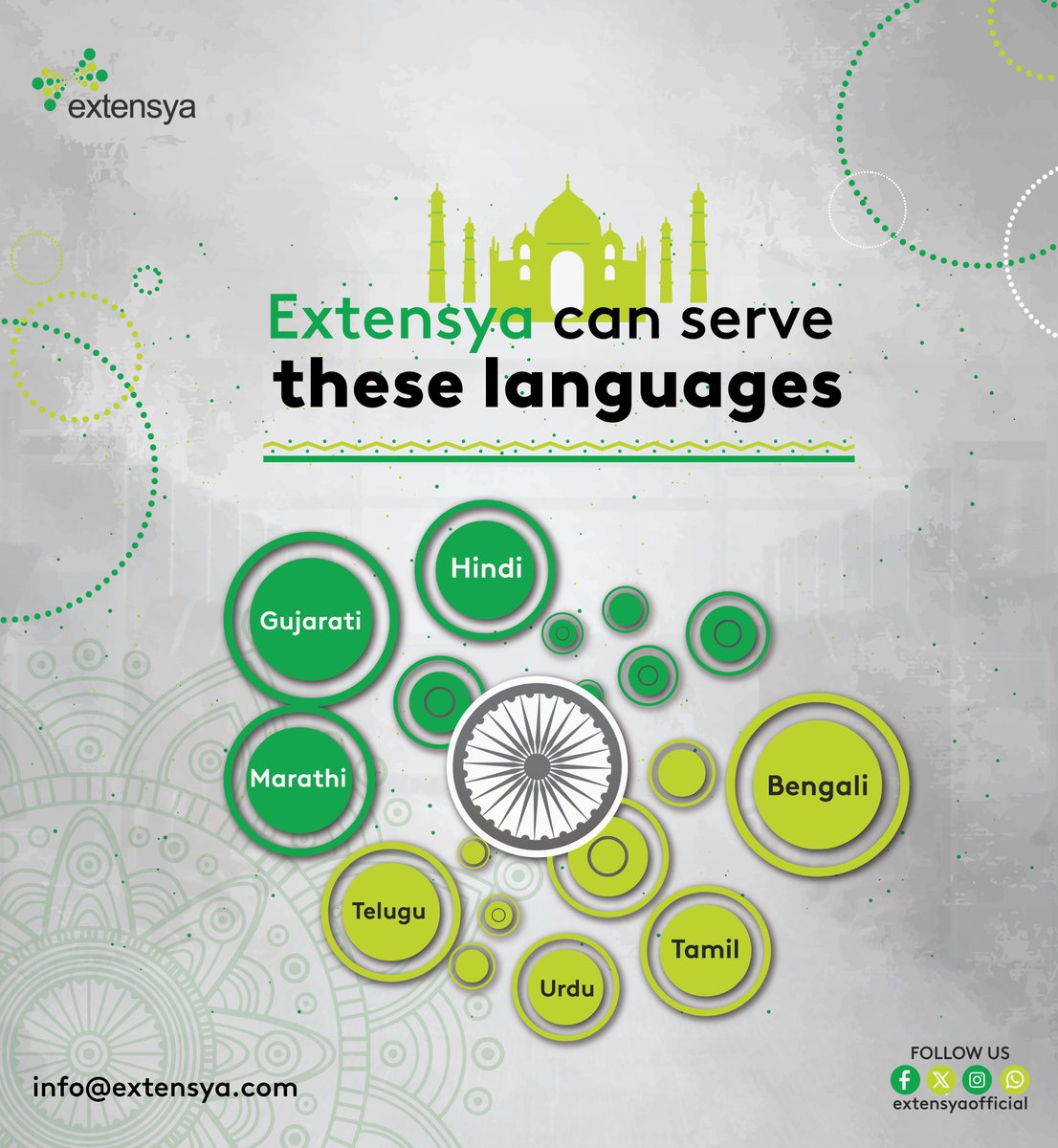 extensya's tweet image. With India’s top languages. Hindi, Bengali, Telugu, Marathi, Tamil, Urdu, and Gujarati.

Extensya can serve these languages, expanding our CX capabilities and connecting businesses globally.

#Extensya #GlobalPresence #India #CXLanguages #Multinational #CustomerExperience #BPO