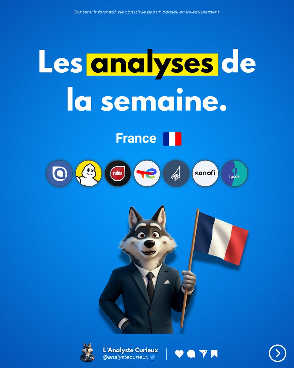 Adrien | L’Analyste Curieux tweet media