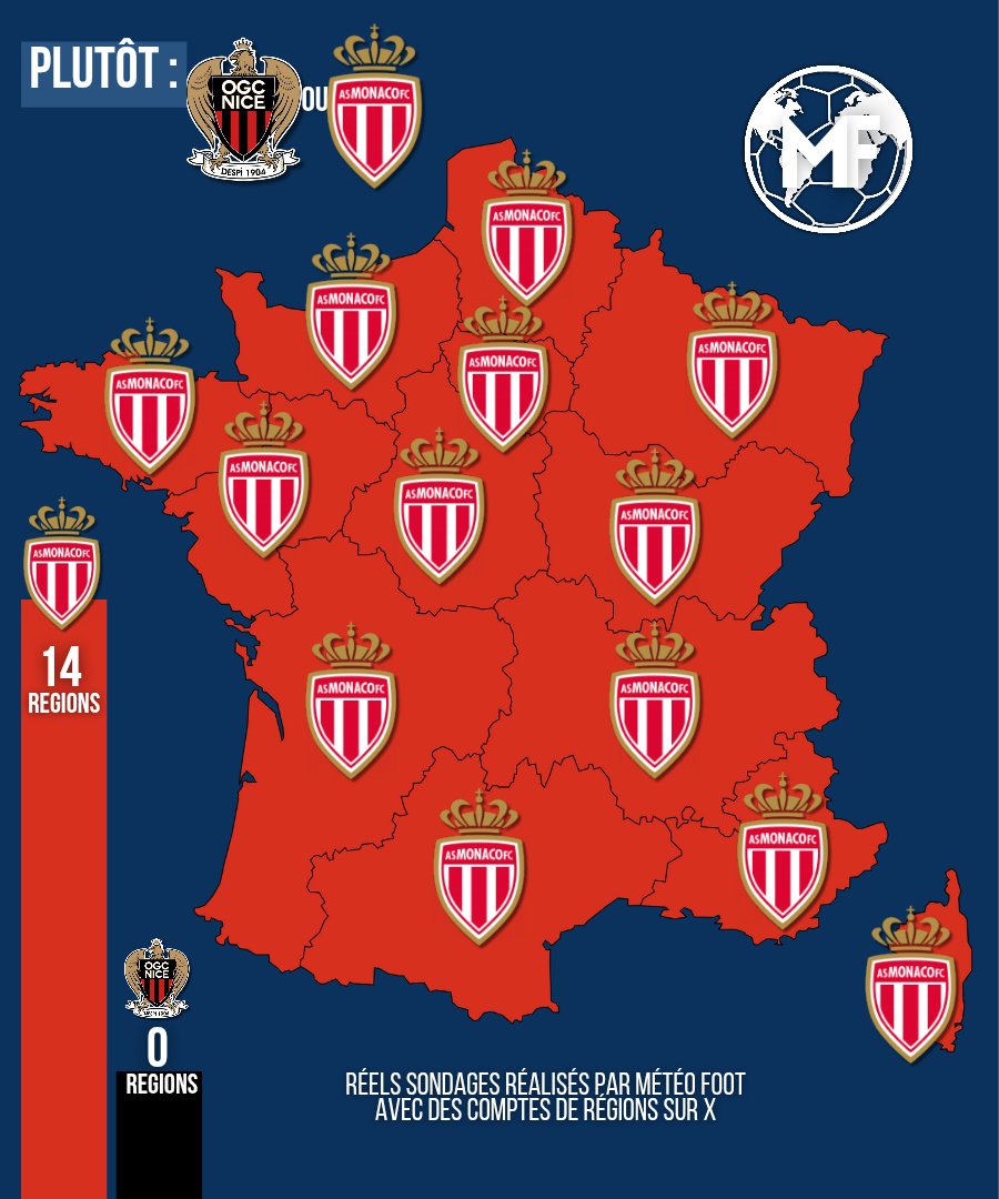 MeteoFoot tweet media