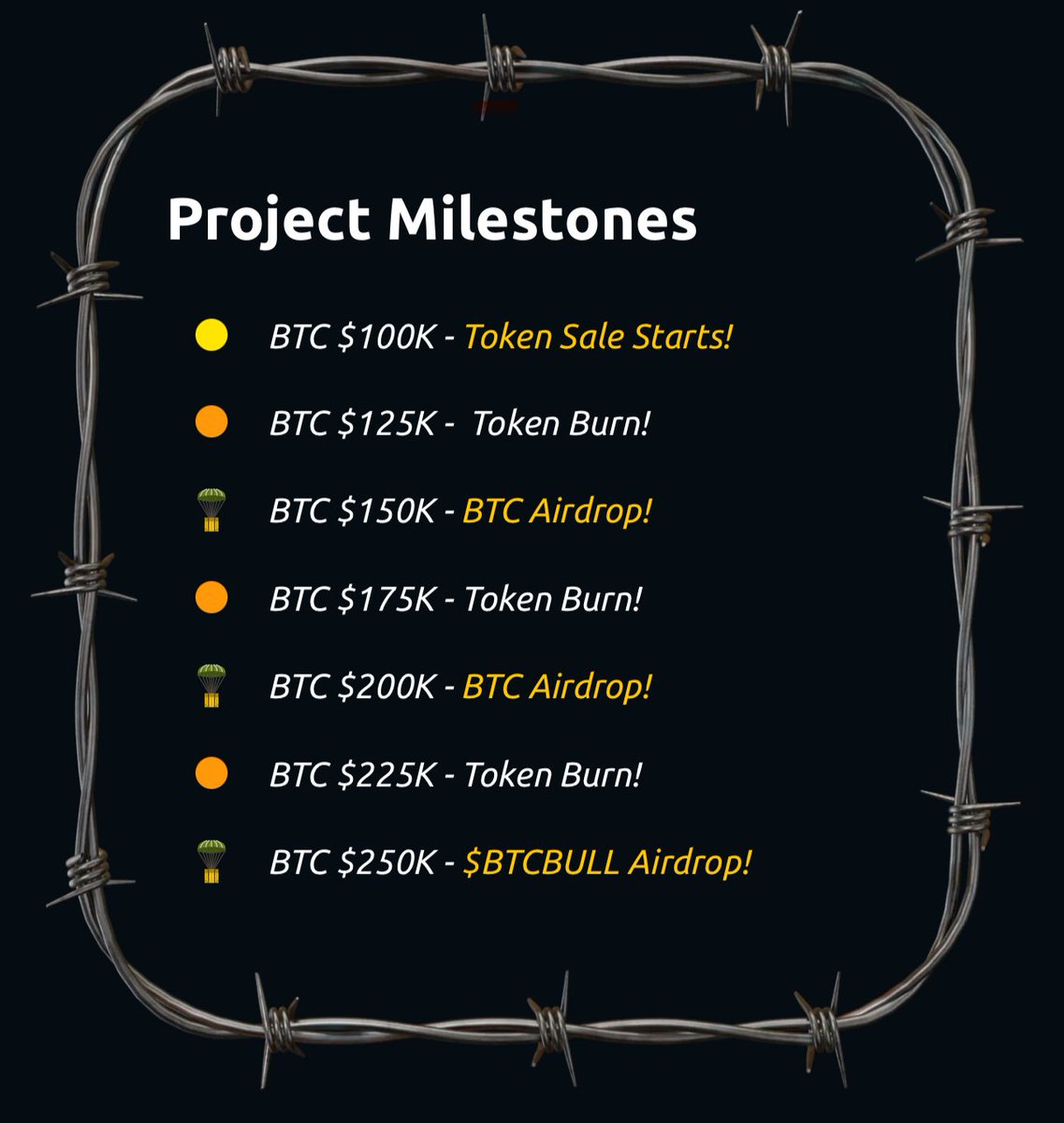 CaceresJeik's tweet photo. This is Btcbul, one of the best project in this time, if you wanna check by yourself @BTCBULL_TOKEN #btc #BTCBull this is your time to shine 😁 https://t.co/HPmKrlSQXC