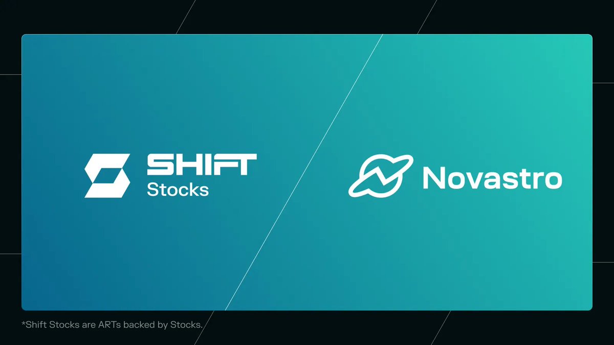 Samson2028's tweet image. New Partnership: SHIFT × Novastro

@Novastro_xyz is teaming up with ShiftRWA to bring real-world markets onchain, and across chains.

SHIFT is unlocking global access to tokenized stocks and ETFs, available 24/7 as fully backed, asset-referenced tokens, designed from the ground…