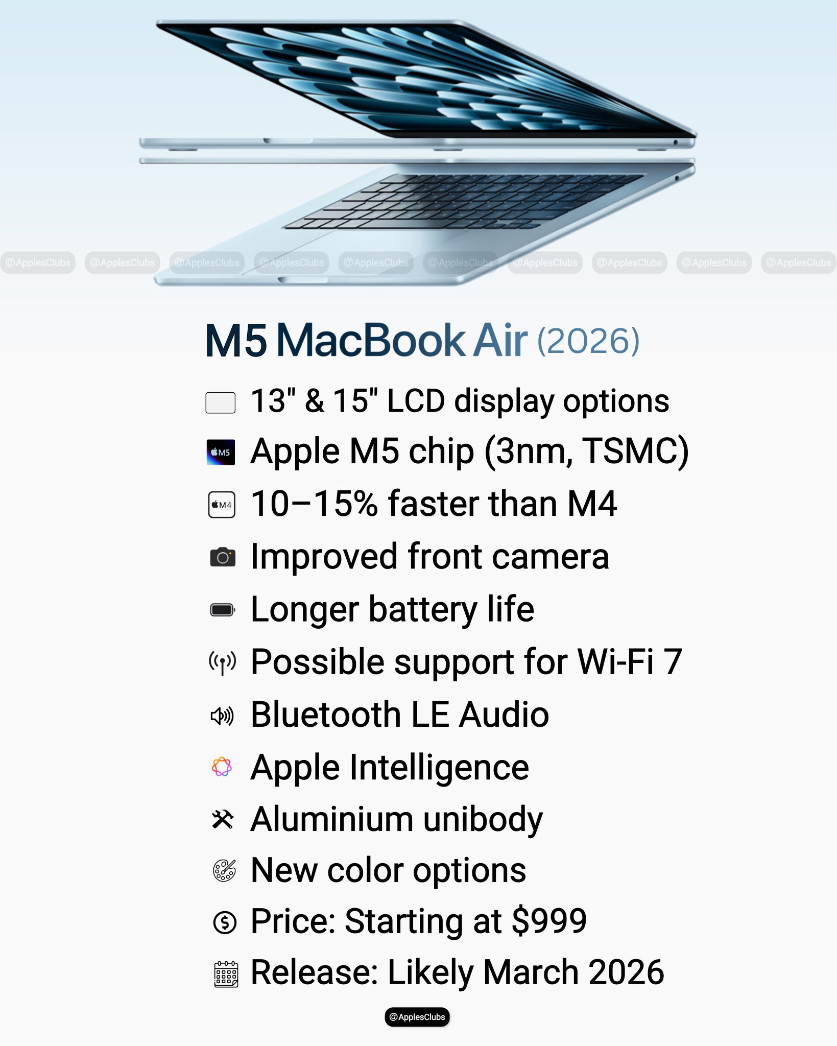 Apple Care2026年5月16日Apple MacBook Air Apple Care2026年5月16日Apple MacBook Air Appleが2025〜2026年