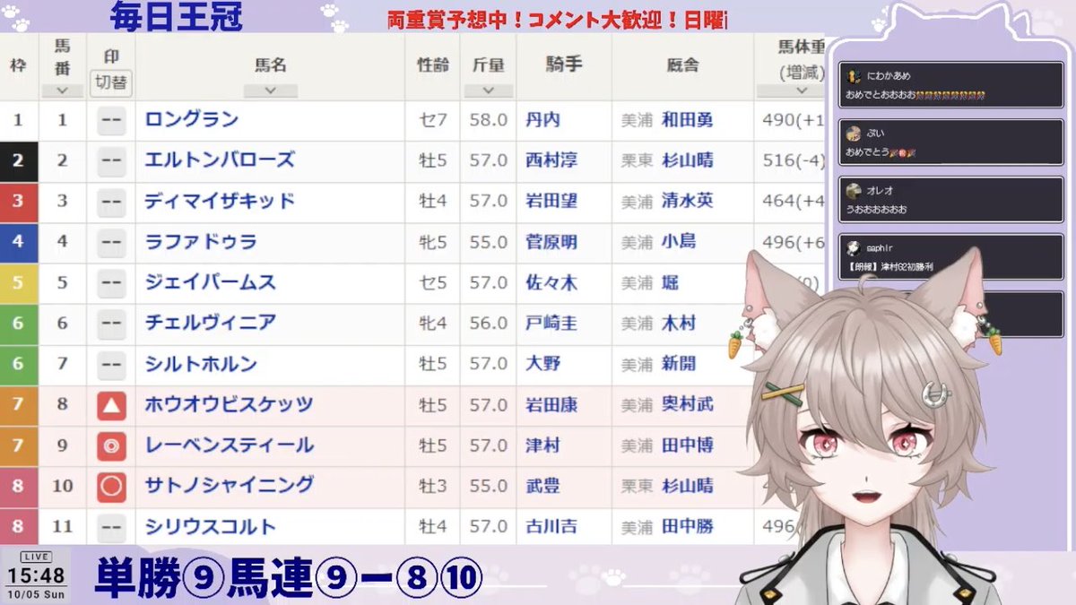 毎日王冠完ぺき的中した
競馬Vtuberがいるらしいですよ！🎯
#毎日王冠
#レーベンスティール
