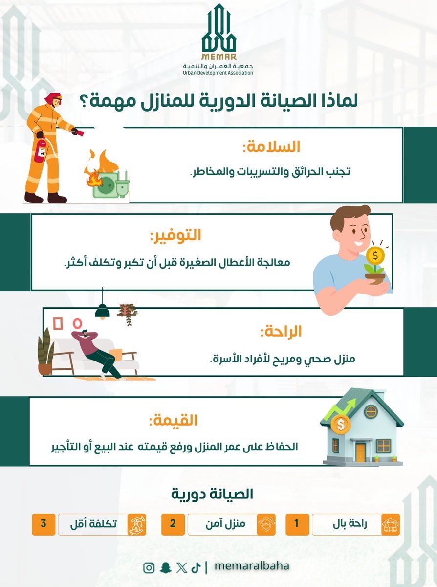 لماذا الصيانة الدورية للمنازل مهمة؟

#جمعية_العمران_والتنمية