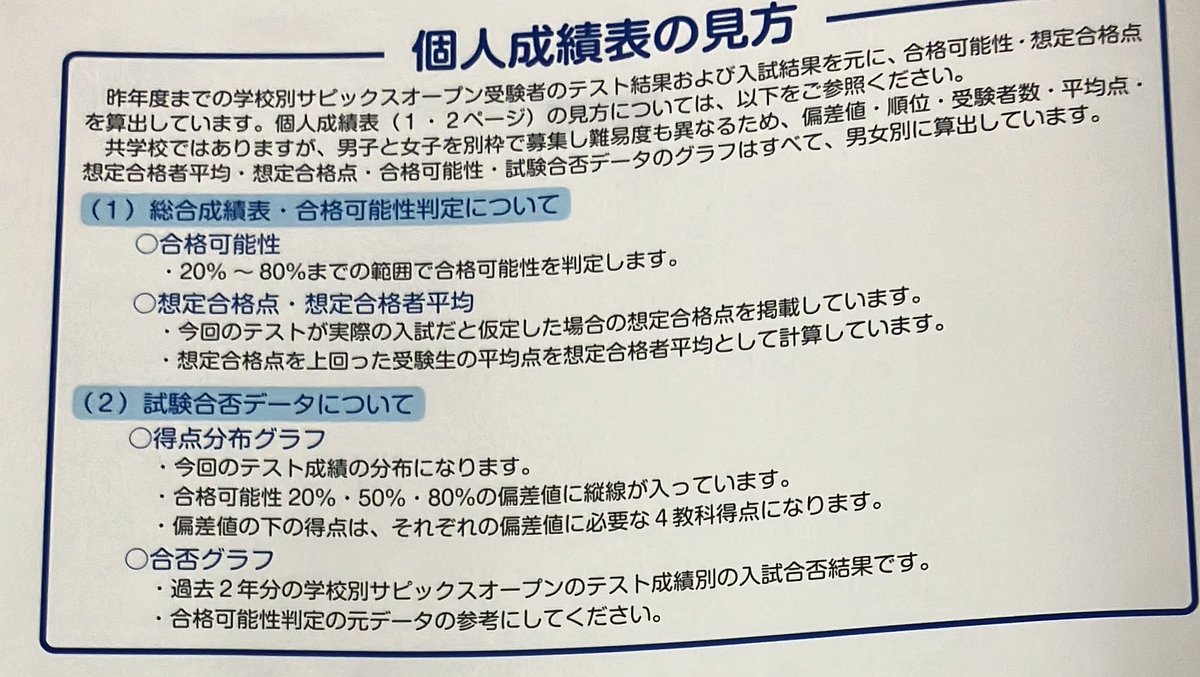 やみママ🤡@2026S中受2026W高受 (@yamifukamom) / Posts / X