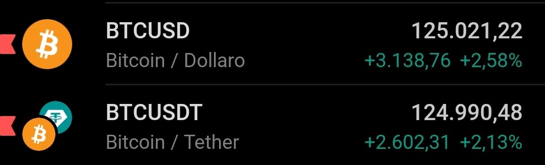 Cryptohold tweet media