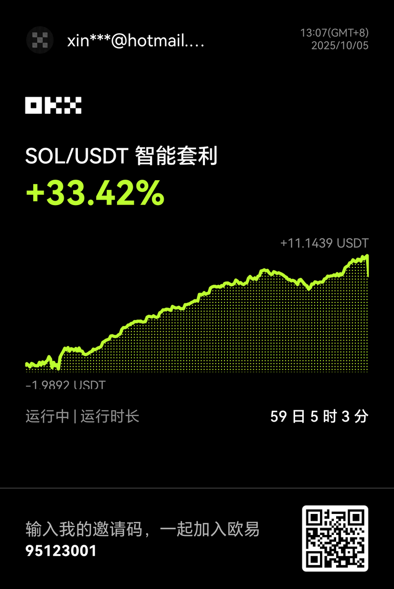 xinhudanny's tweet photo. https://t.co/GiZdMKNWLL https://t.co/thPfi2adxI