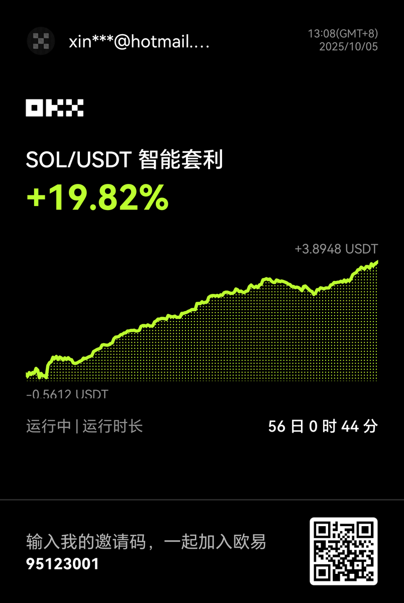 xinhudanny's tweet photo. https://t.co/GiZdMKNWLL https://t.co/4FdjrYs8Hi
