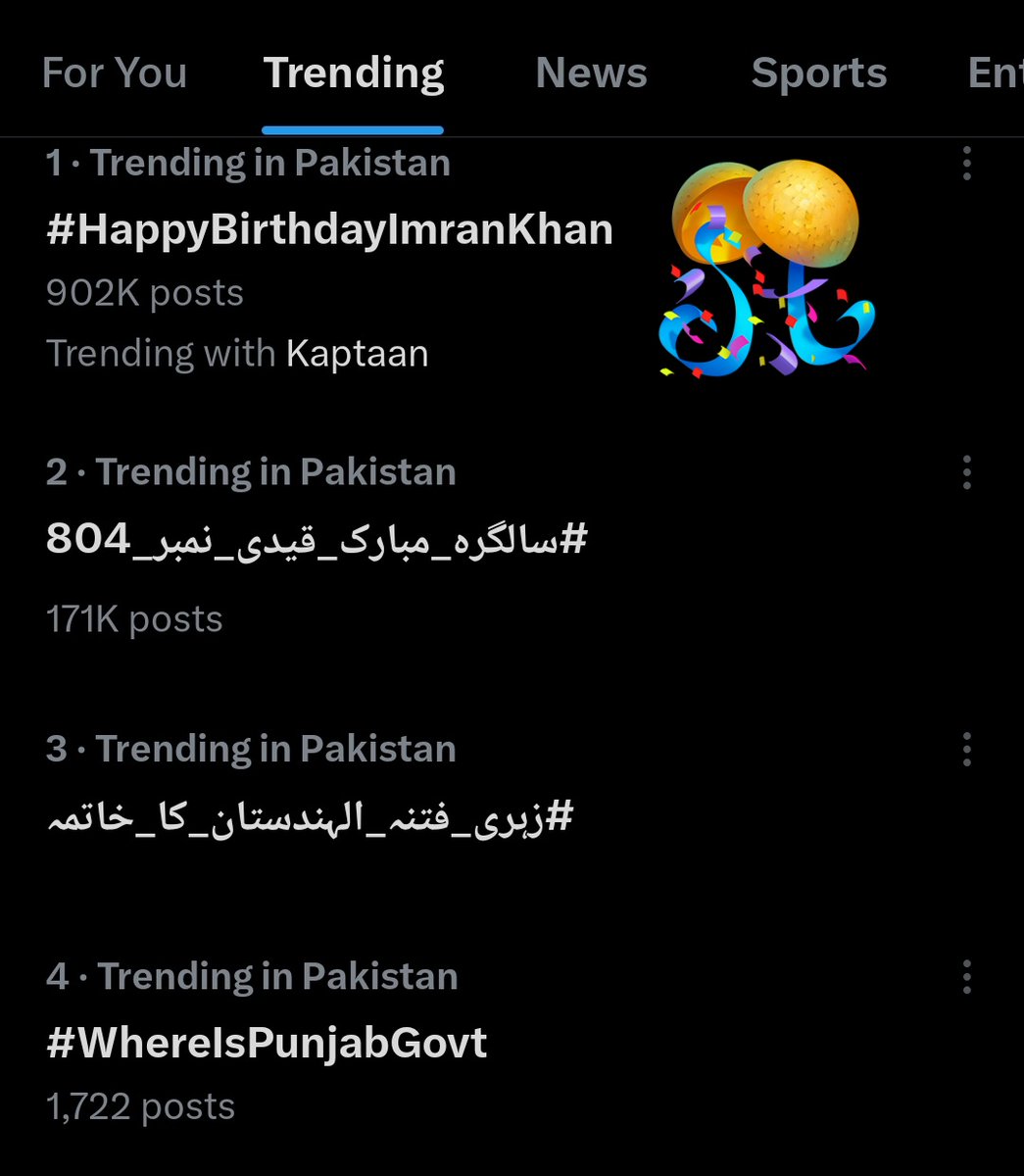 9 لاکھ ٹویٹس، رکنا نہیں ٹارگٹ 1 ملین ہے 🔥 #HappyBirthdayImranKhan