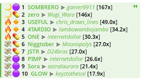 Monopoly's tweet media