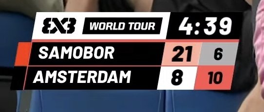 Bewaartweet: dit nieuwe Kroatische team is er één om rekening mee te houden in de komende jaren. Amsterdam krijgt wel heel dik op de broek op de World Tour in Shenzen. Uitslag niet geflatteerd.