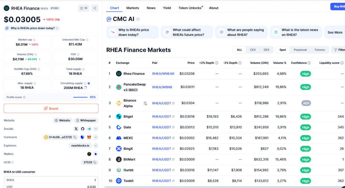 トゥエット・フオン tweet media