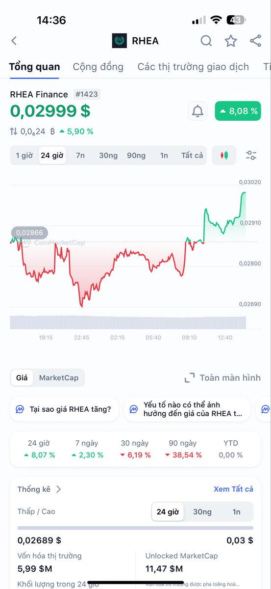 トゥエット・フオン tweet media