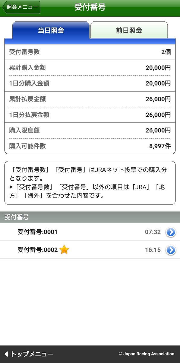 終わりよければすべてよし😇