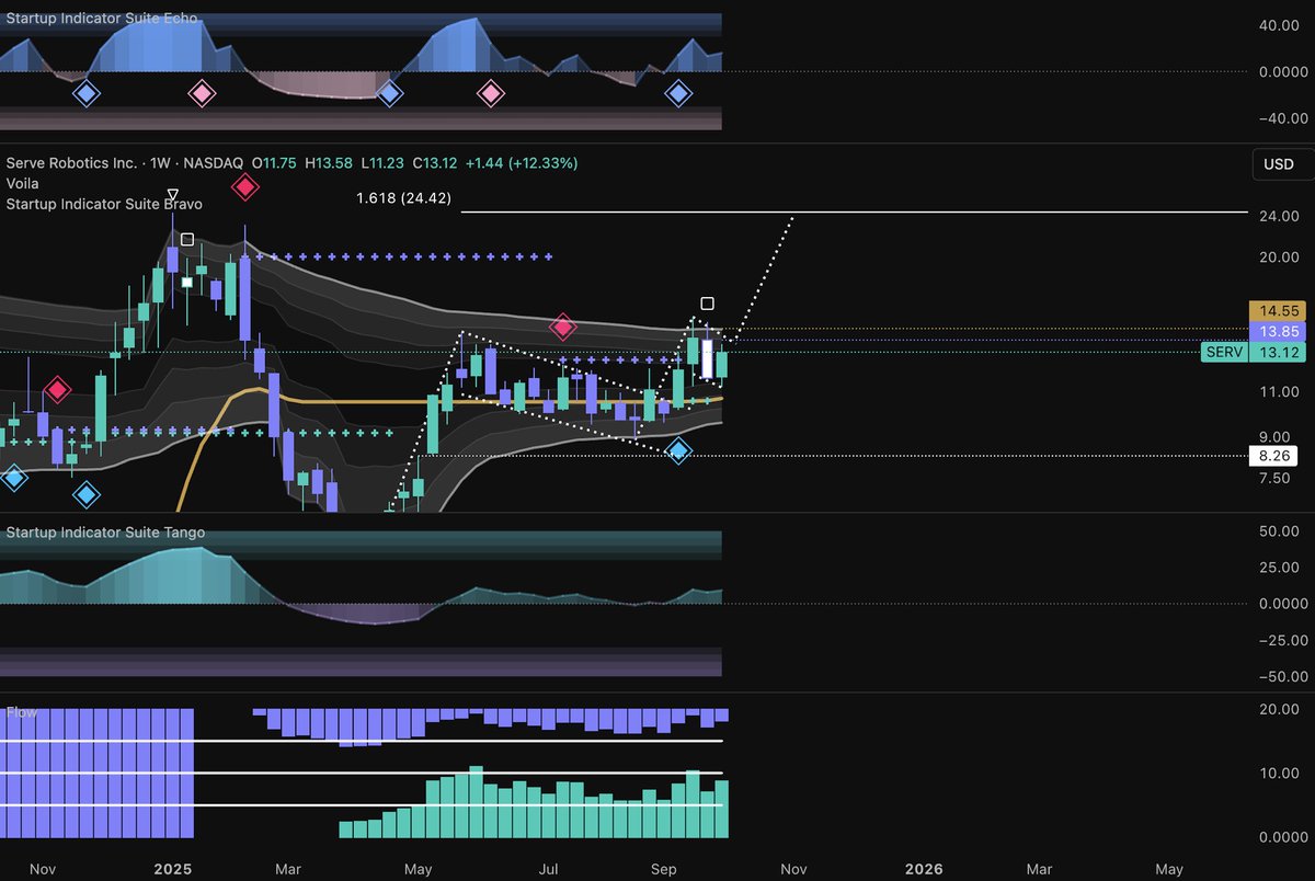 TheGentleTraveler tweet media