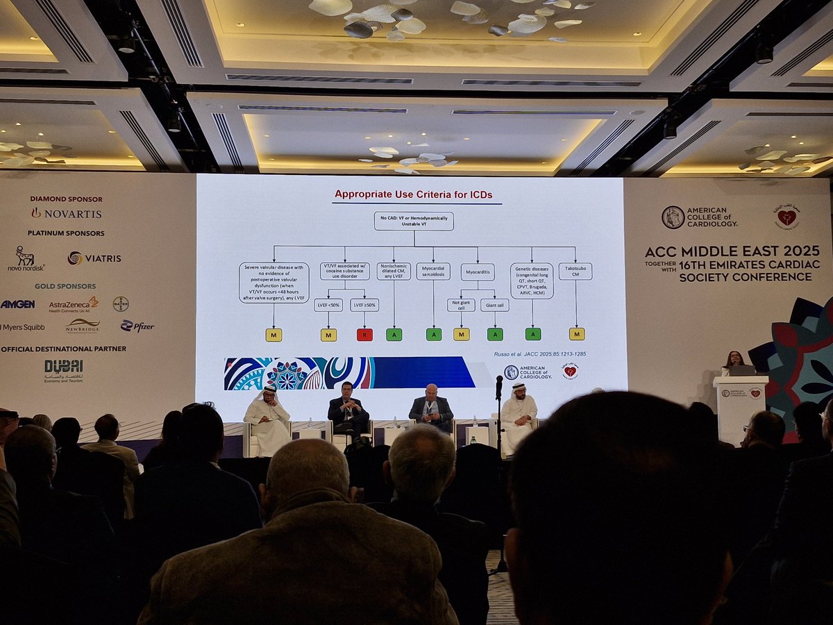 Happening now: what patient benefit most from ICD? 3rd day of #ACCMidEast <a href="/ACCinTouch/">American College of Cardiology</a> <a href="/JACCJournals/">JACC Journals</a>
