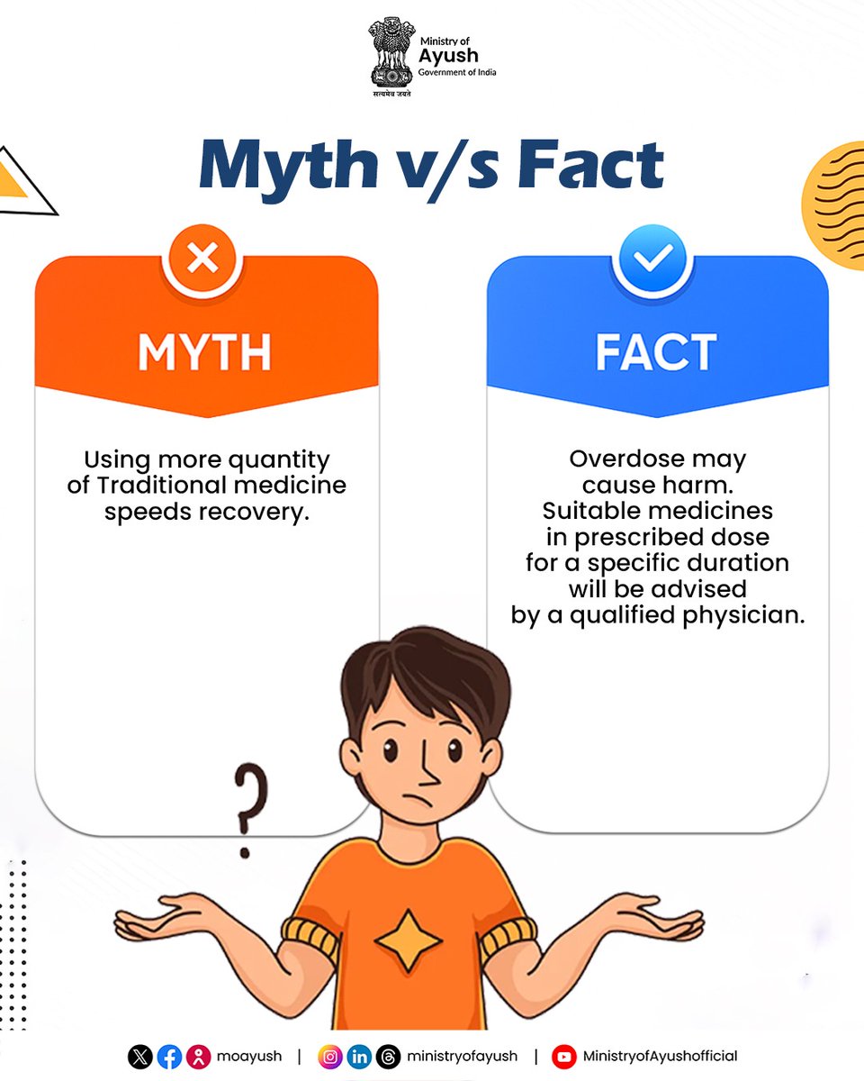 It’s a myth that taking more quantity of traditional medicine speeds up recovery. The fact is, an overdose can cause harm. In Ayurveda and other Ayush systems, (1/2)

#myth_fact #PublicHealth
