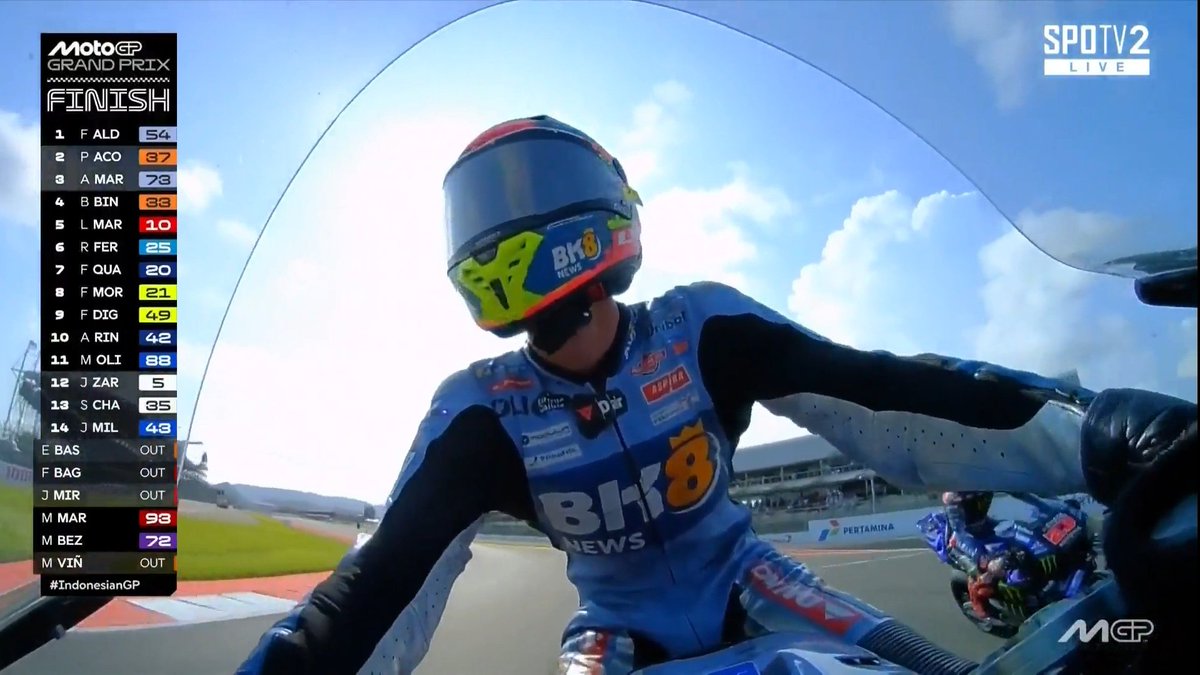 LambeResing's tweet image. PHENOMENAL FROM FERMIN IN MANDALIKA!

Fermin Aldeguer berhasil raih kemenangan pertamanya di kelas MotoGP, setelah mendominasi jalannya race di Sirkuit Pertamina Mandalika.

SYUKURAN DI MANDALIKA REKKK

#MotoGP #IndonesianGP