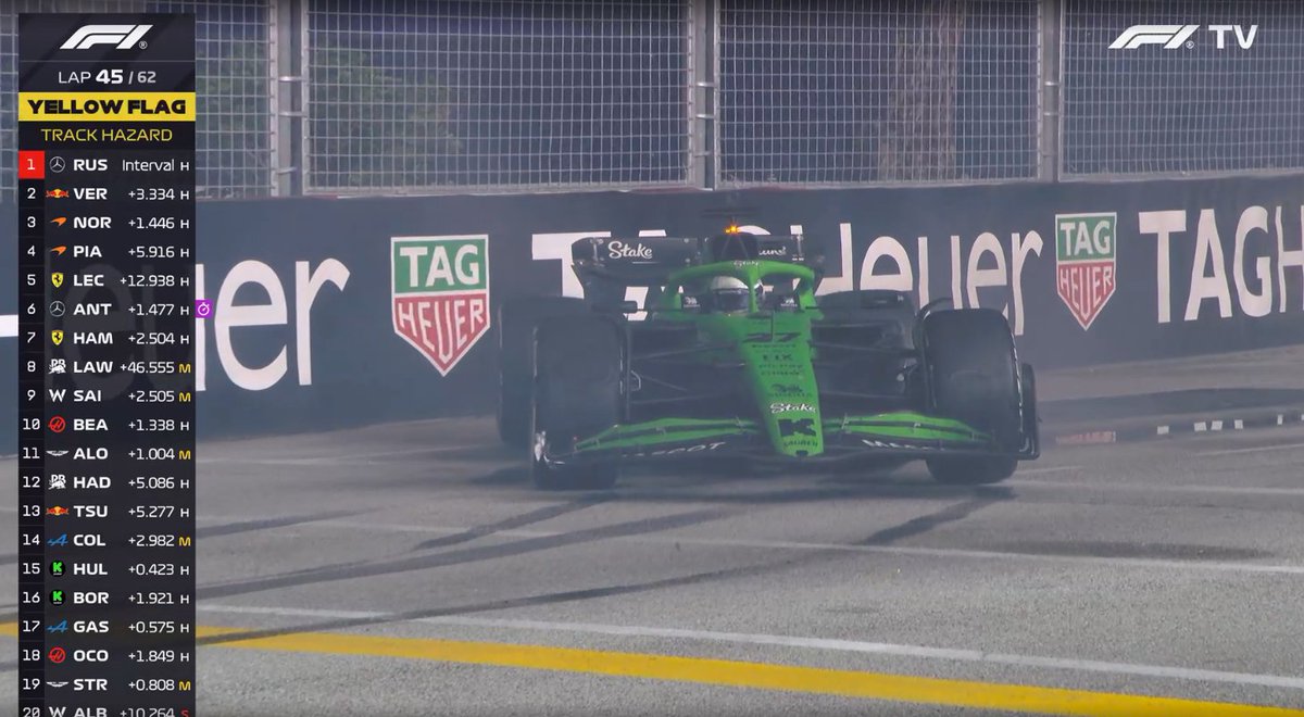 Que caosssss!!! Nico rodou mas não teve SC

#F1 #SingaporeGP