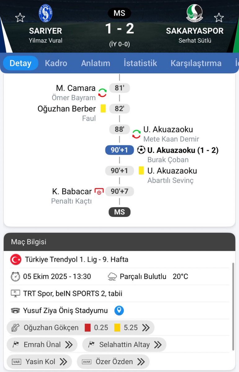 Fatih Doğan (@fatihdogan_38) on Twitter photo MHK; vermediği sarı-kırmızı kartlar ve özetle tartışmalı yönetimiyle derbi performansı eleştirilen Yasin Kol’a VAR görevi verildi…
Bu cezadan ziyade ödül tavrı içeriyor! MHK; vermediği sarı-kırmızı kartlar ve özetle tartışmalı yönetimiyle derbi performansı eleştirilen Yasin Kol’a VAR görevi verildi…
Bu cezadan ziyade ödül tavrı içeriyor!