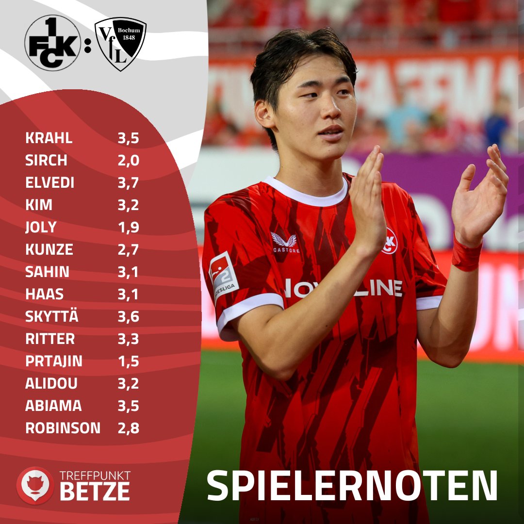 TreffpunktBetze's tweet photo. Vorsicht, dies ist keine Werbung für Sportwetten! Es lohnt sich allerdings aktuell kaum, auf einen Heimsieg des FCK zu setzen. Bei dieser schier unglaublichen Heimstärke sind die Quoten nämlich viel zu schlecht.

Und hier kommen unsere Spielernoten zu #FCKBOC.

// #Betze https://t.co/g3j8zur9ae