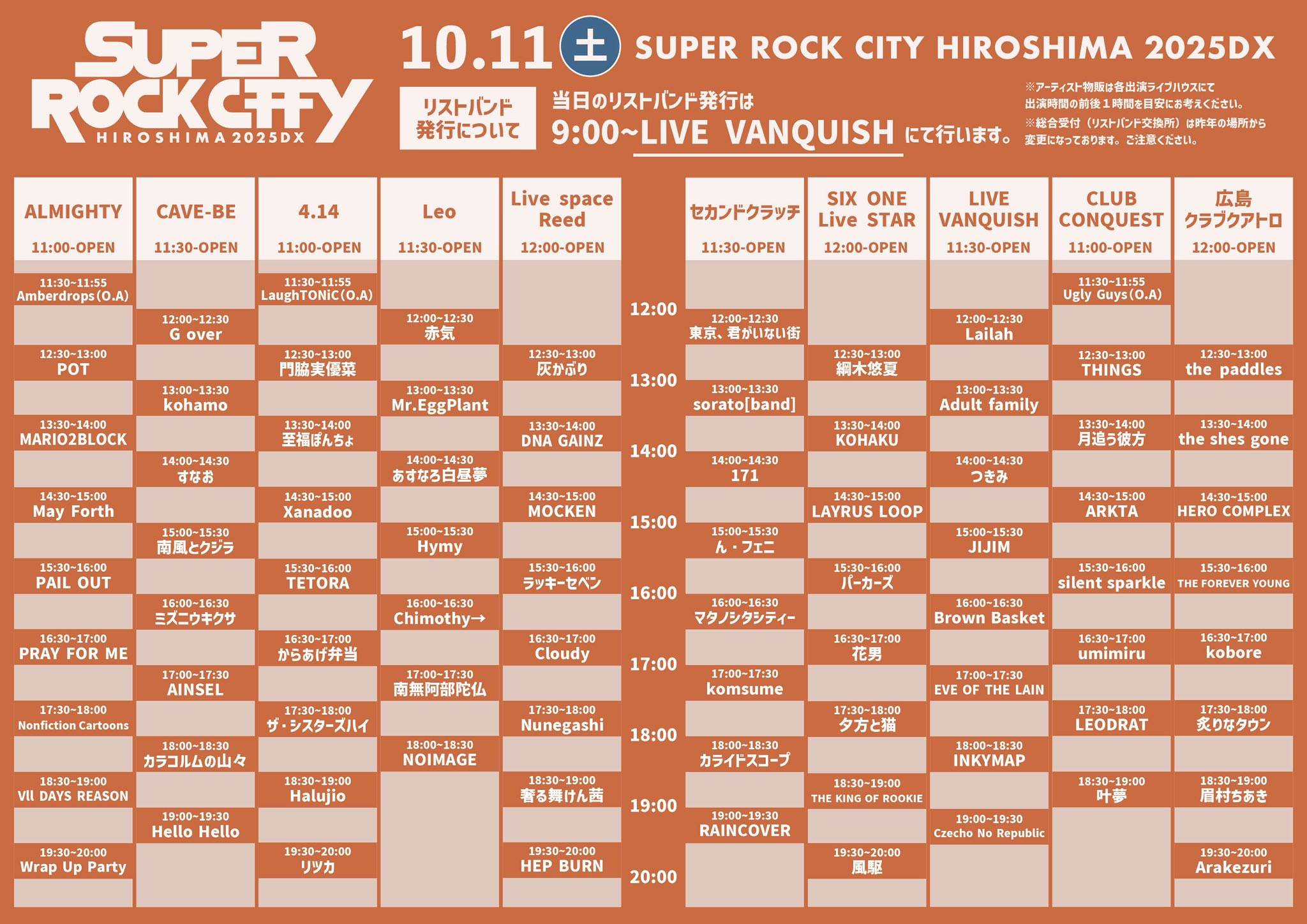 英版ライチュウ LeaguePromo 1ST-4TH PLACE 4枚セット 英版ライチュウ LeaguePromo 1ST-4TH PLACE 4枚セット 英版