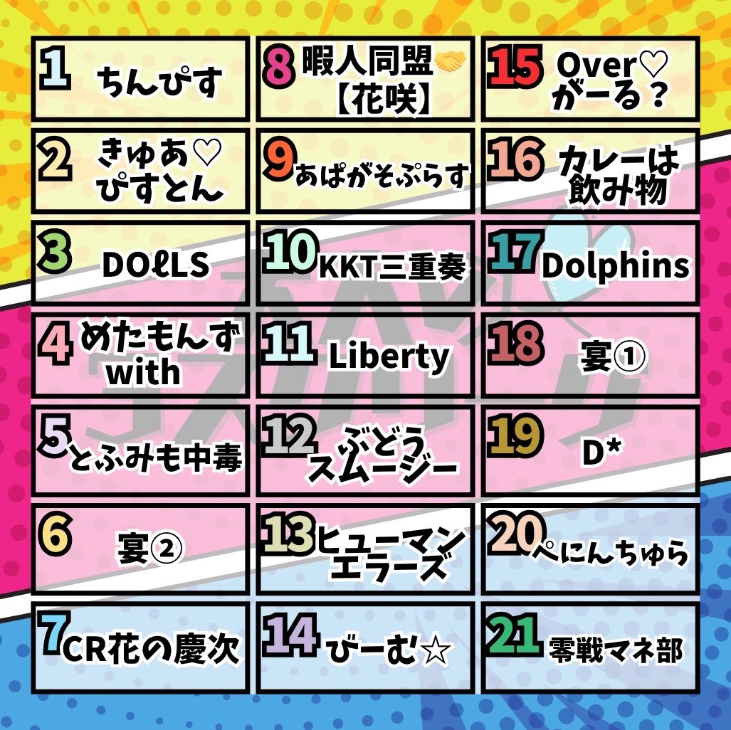 _0tofu's tweet photo. 【 大人の３スクリーグ♡ １０月度 day❶ 実況🎙 】

10/5 22:00〜3戦

毎週日曜恒例の一ヶ月間戦い抜く紳士淑女が集まる大人♡(？)のリーグ戦🔥

今月は全21チームが参戦⚔️
初日を制するのはどのチーム❕❔

🎁毎週配信コメント賞500×2名あり✨🎁

🔗 ⇒ https://t.co/Vr7v0l1E32

#とふちゅーぶ◻️ https://t.co/DOM2jzAscq