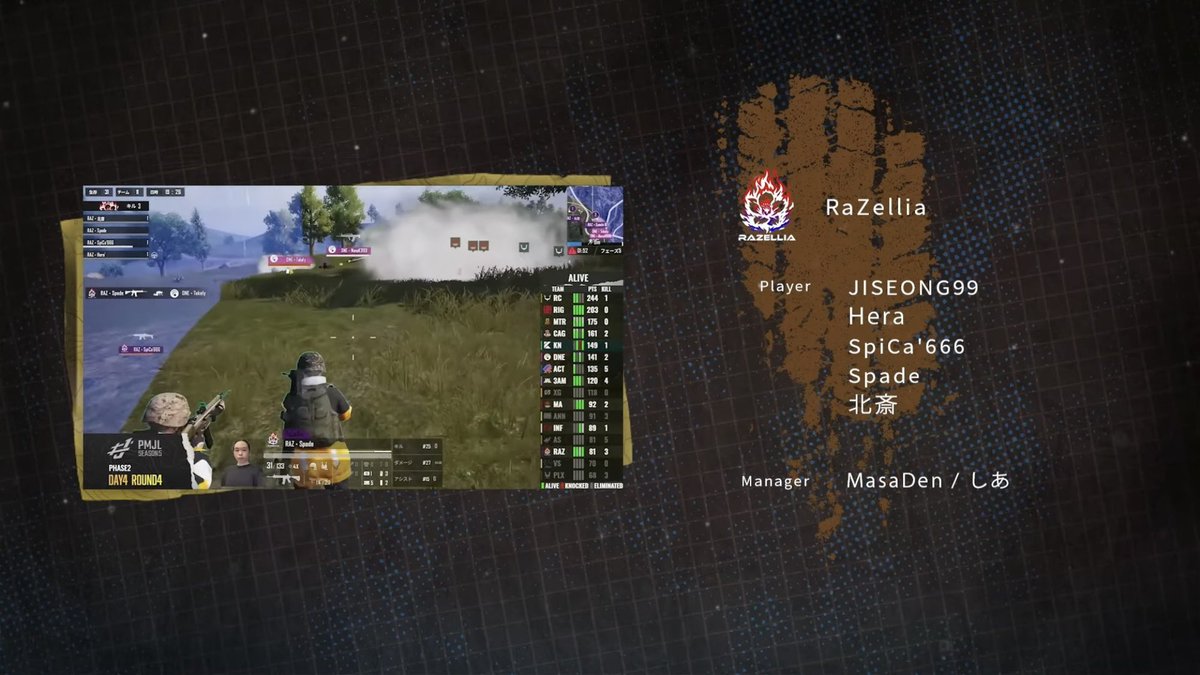 masaden_pubg's tweet photo. 毎日の観戦も他愛もない話をする時間もぜ~んぶたのしかった!!!!!
問題たくさんあったけど()みんなかっこよかった❕幸せ❣️
ばぶたちありがとう👶🏻🍼🤍
#PMJL #RAZWIN
#SpiCaWIN #北斎WIN #HeraWIN #JISEONGWIN #SpadeWIN https://t.co/doIHli4vPX