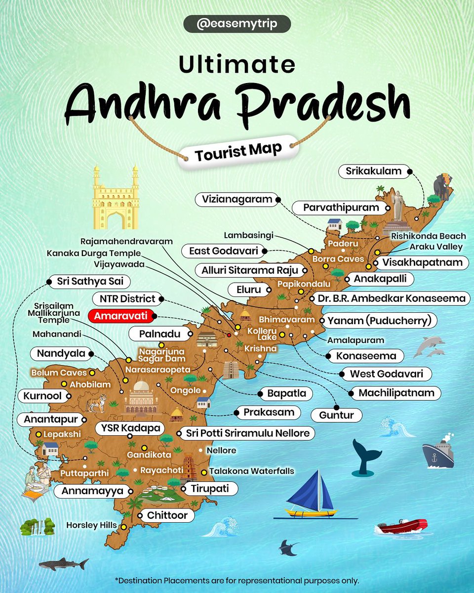 MissionAndhra's tweet photo. Top 25 Tourist Gems of Andhra Pradesh
•North Andhra - Araku Valley, Borra Caves, Lambasingi, RK Beach, Rishikonda
•Godavari Region - Papikondalu, Rajahmundry, Konaseema Backwaters, Kolleru Lake
•Central Andhra - Kanaka Durga Temple, Amaravati Stupa, Suryalanka Beach, Nagarjuna Sagar Dam
•Rayalaseema - Tirupati, Gandikota Canyon, Belum Caves, Lepakshi, Srisailam Temple
•Coastal Trails - Manginapudi Beach, Kothapatnam, Horsley Hills

#AndhraPradesh #Tourism #ExploreAP #IncredibleIndia #Vizag #Vijayawada #Tirupati