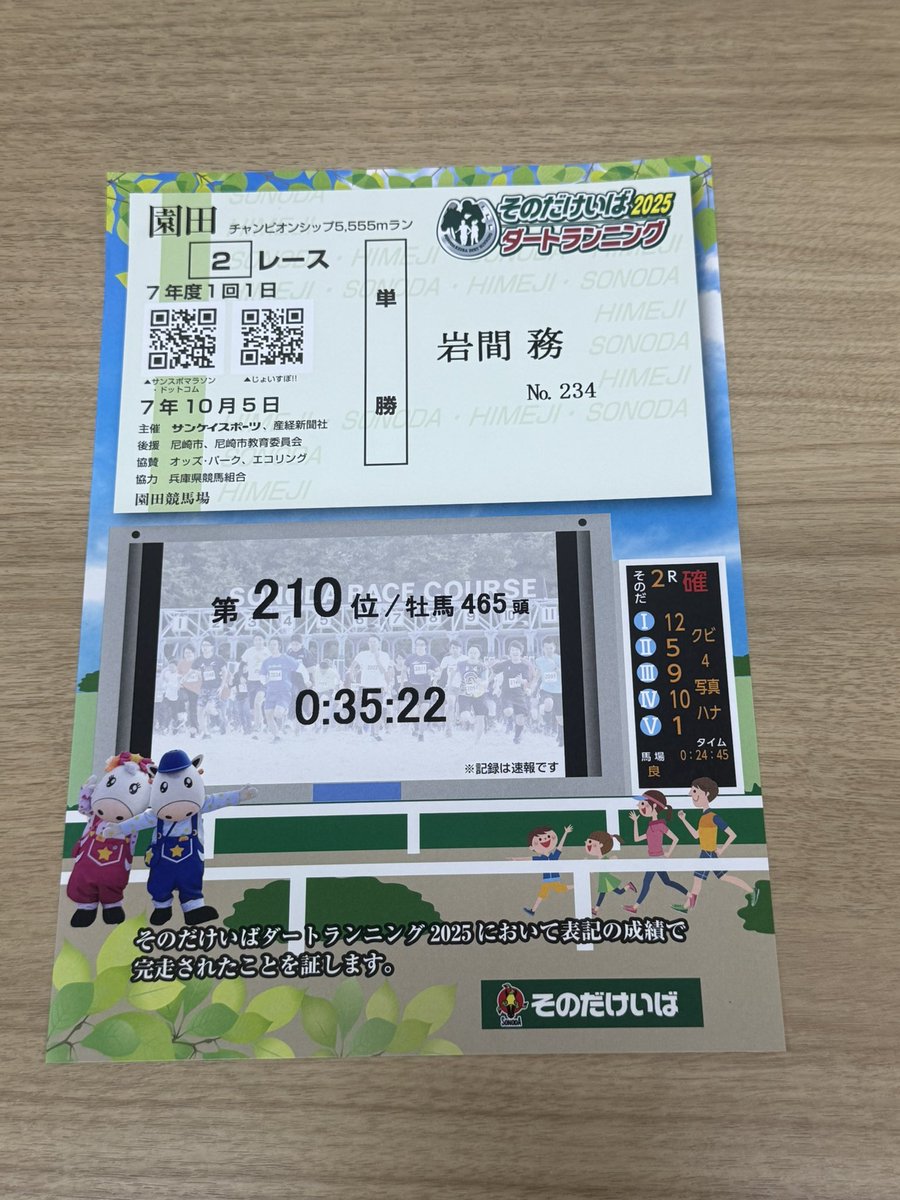 そのだけいばダートランニング2025
第2レース チャンピオンシップ5,555mランに出走🏃‍♂️
天候 小雨
馬場状態 やや重
気温 24度
競走馬が走るダートコース
1周1051m✖️5周
スタート前のファンファーレ
発馬機からの出走
レース実況
競馬ファンには、嬉しい大会
昨年より4分タイムを縮めました😊