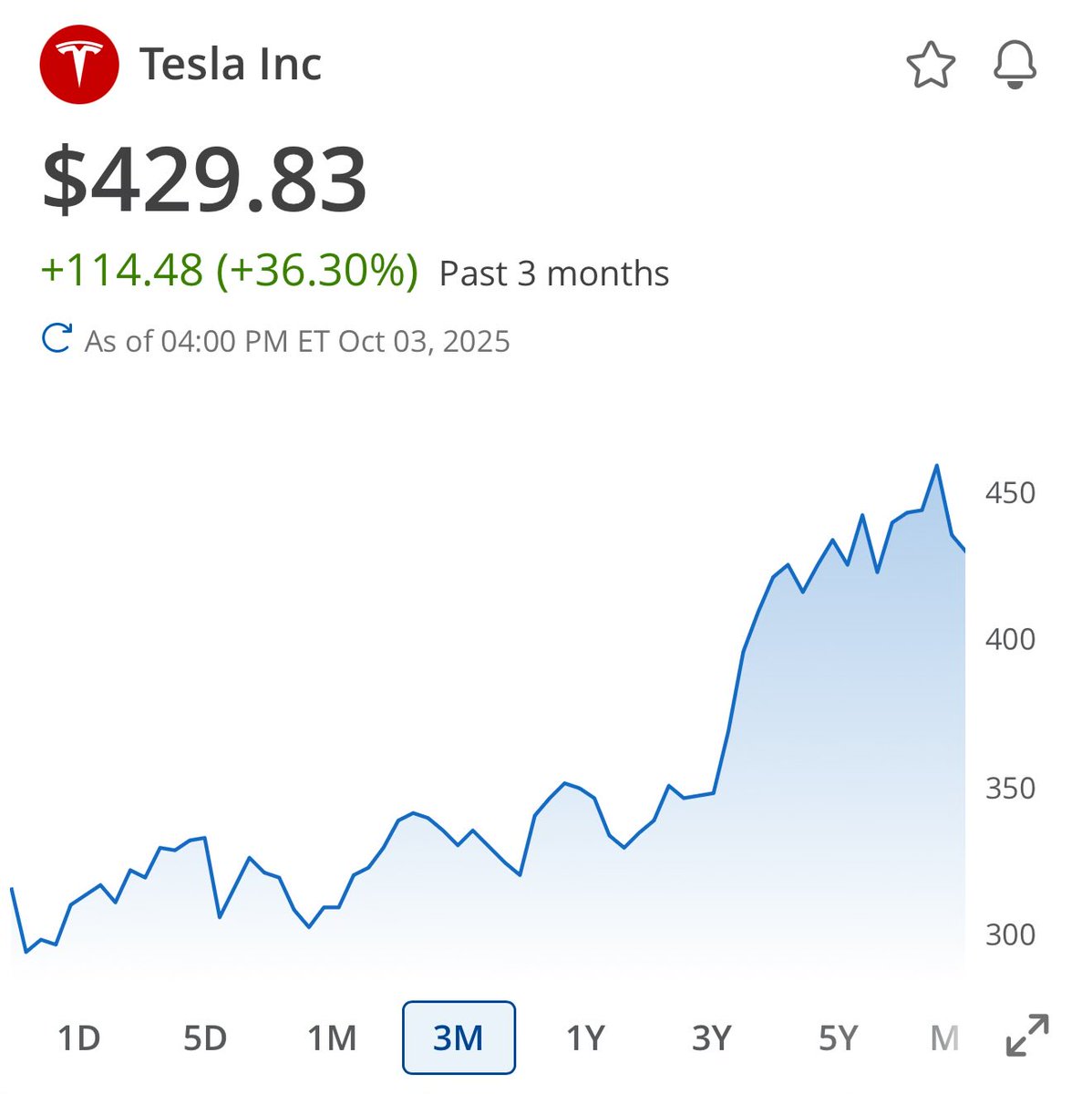 RickAlexnder's tweet photo. @elonmusk https://t.co/HAqTUoE6nX