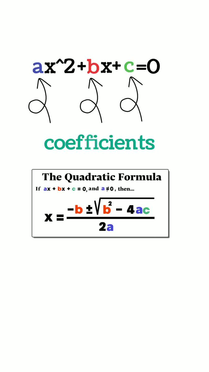 mahaclass10's tweet image. Quadratic Formula Made Easy ✨ | SSC Class 10
Struggling with quadratic equations? 🤔 Here’s the simplest breakdown for your Maharashtra Board prep! 📘✍️

Save 🔖 &amp;amp; share 🚀
#QuadraticFormula #SSC2026  #Class10Maths #BoardExamPrep