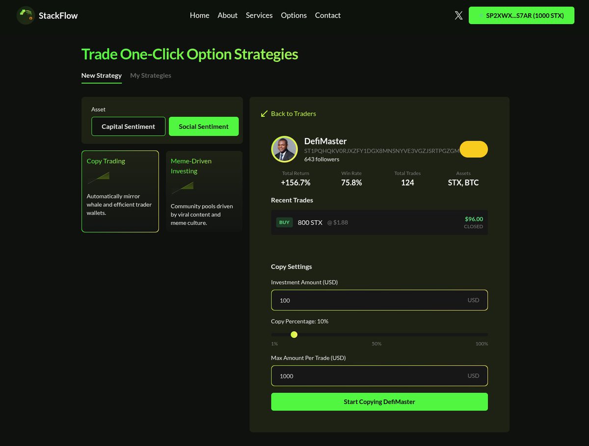 stackflowBTC's tweet image. Yes , at @stackflowBTC its not just capital sentiment driven trading, we love our meme traders so much, so we brought your snip and copy trade feature just for you
#stacks #BTC #MemeCoin @Stacks