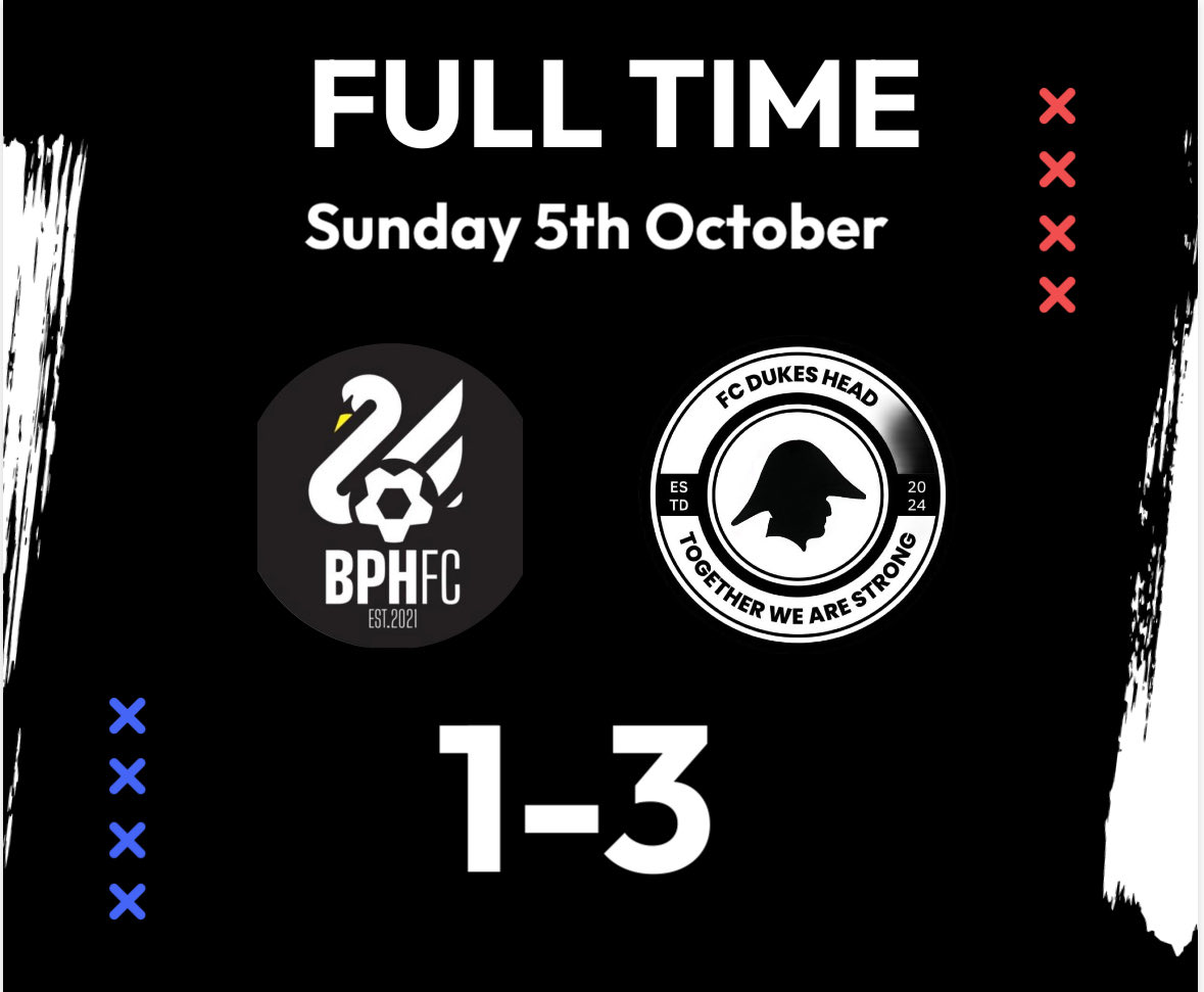 FC Dukes Head tweet media