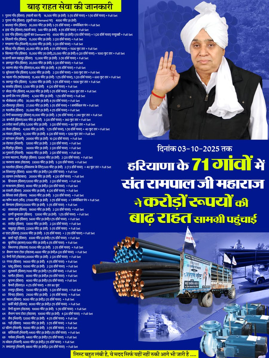 Diksha_riya's tweet photo. #AnnapurnaMuhim_बनी_वरदान
भरोसे का बढ़ता कारवाँ गुराना से शुरू हुआ भरोसे का कारवाँ बधावड़, ढाड़, लितानी से होता हुआ अब ढाणी खानपुर बहादुर पहुँच चुका है। हर गाँव की कहानी इस विश्वास को और मज़बूत कर रही है कि संत रामपाल जी महाराज के रूप में उन्हें एक सच्चा मददगार
Sa News YtChannel https://t.co/l9i0Kf5CuK